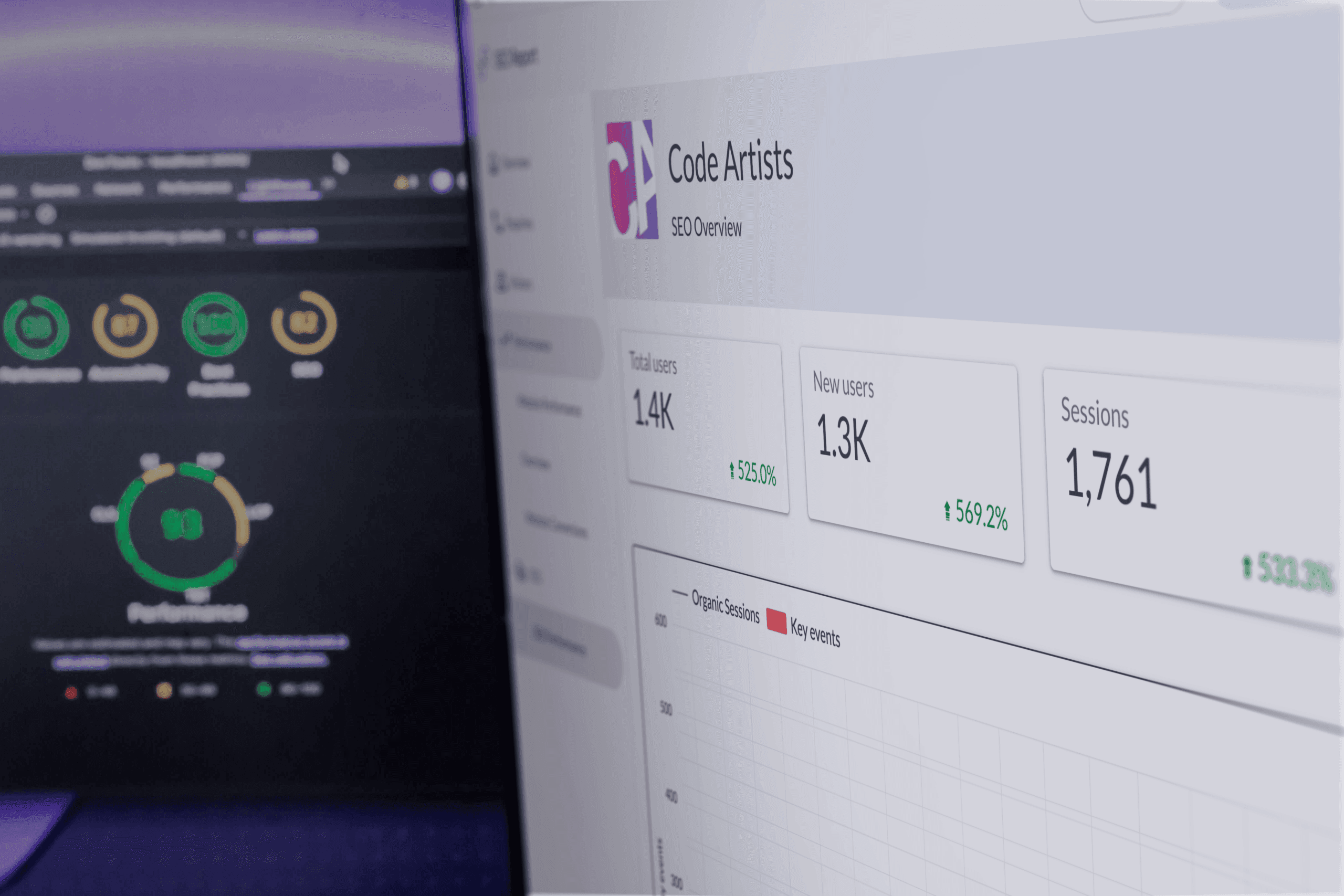 Ecommerce built for real business needs