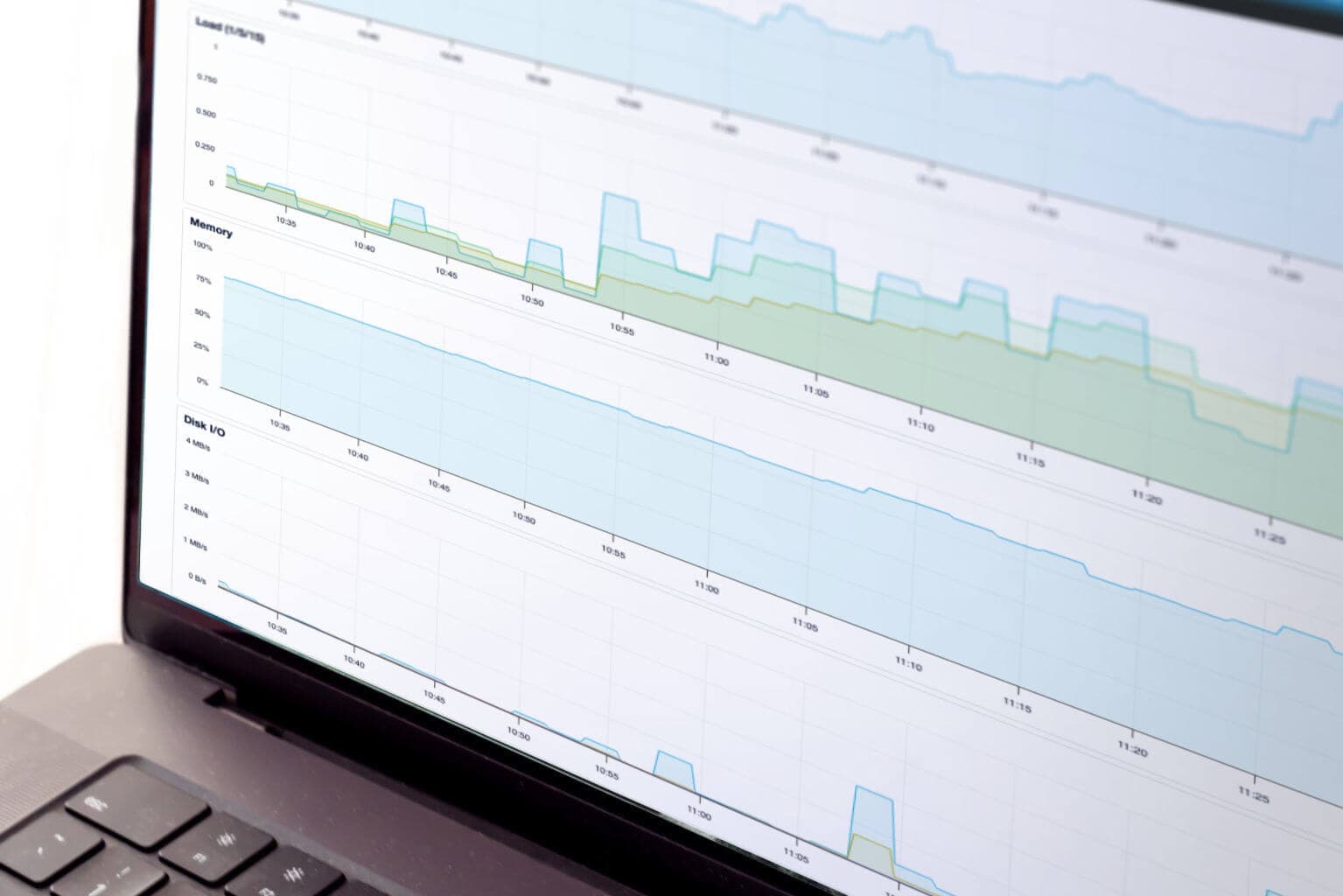 Your $99/Month Website Maintenance Plan Might Not Be Maintaining Anything